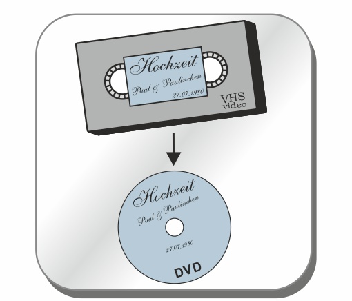 Widget VHS-DVD Kopie